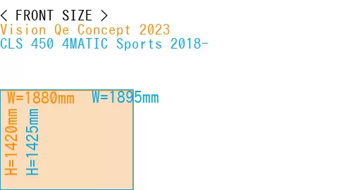 #Vision Qe Concept 2023 + CLS 450 4MATIC Sports 2018-
